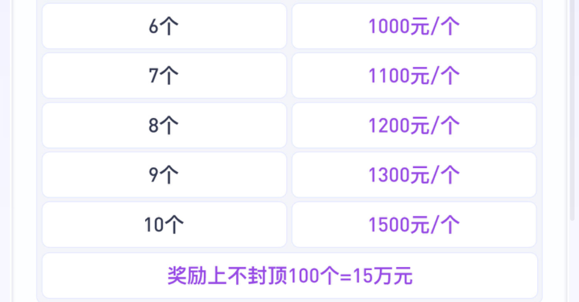 底部下方图
